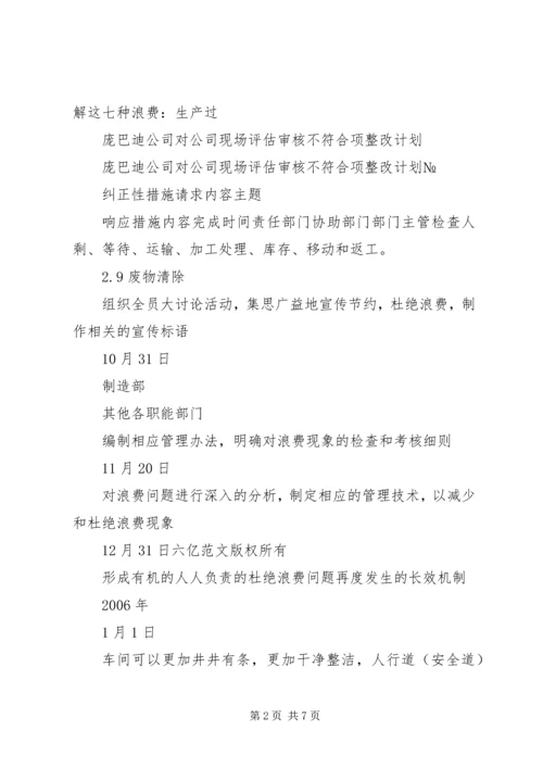 庞巴迪公司对公司现场评估审核不符合项整改计划 (4).docx