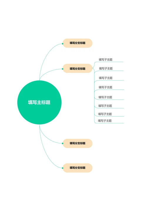 绿色简约横版基础思维导图