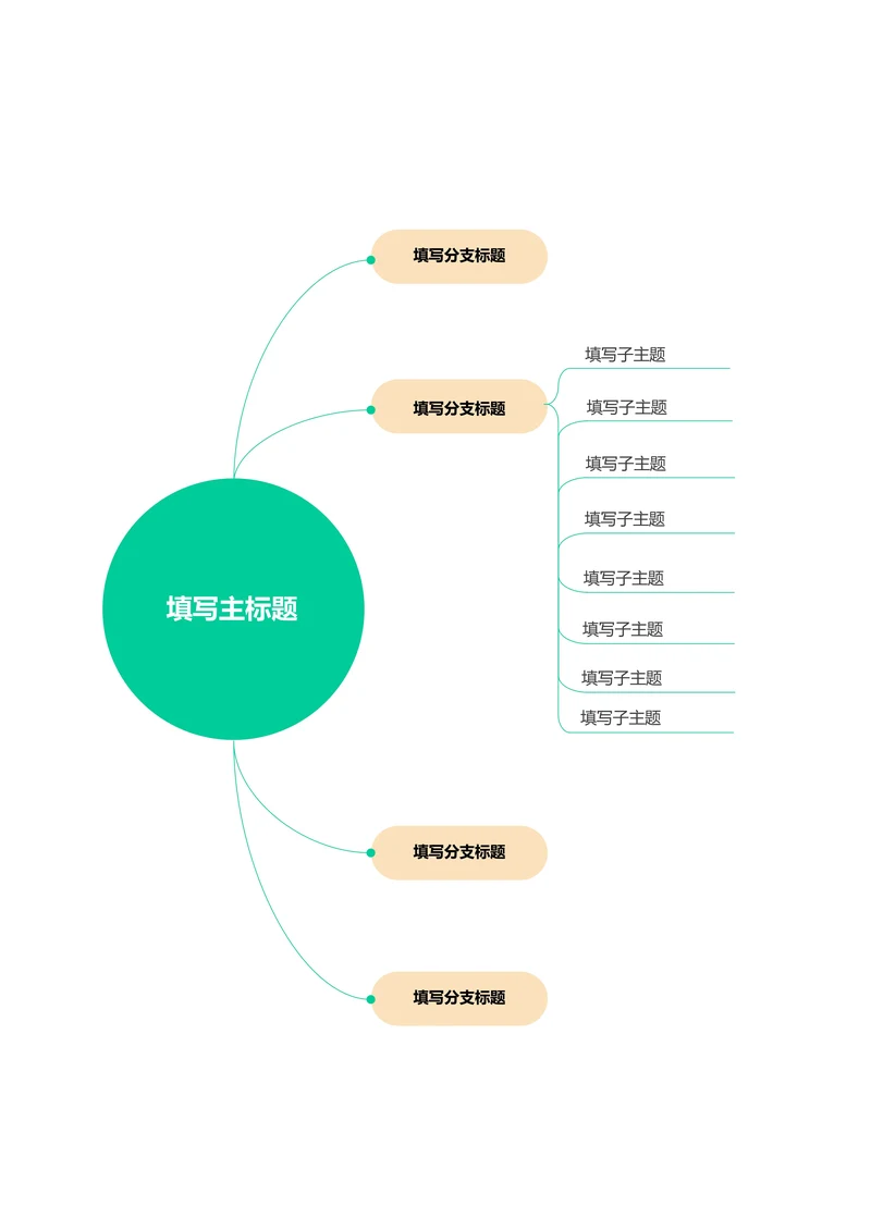 绿色简约横版基础思维导图