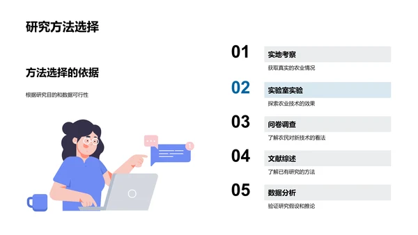 农学研究全解析