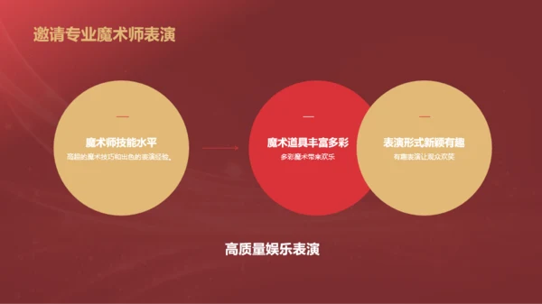 红色奢华时尚企业年会节目介绍PPT