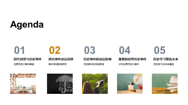 历史的力量