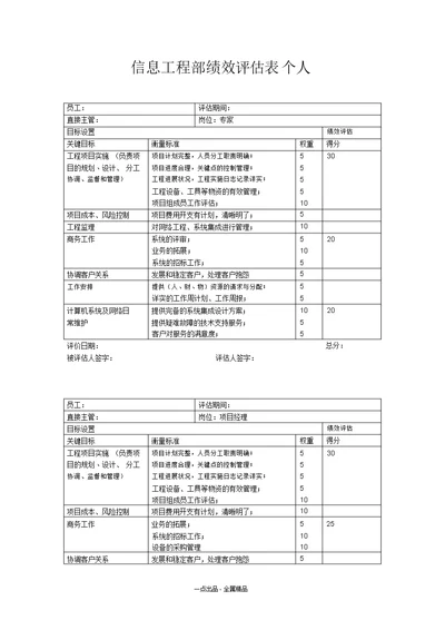 信息工程部绩效评估表个人