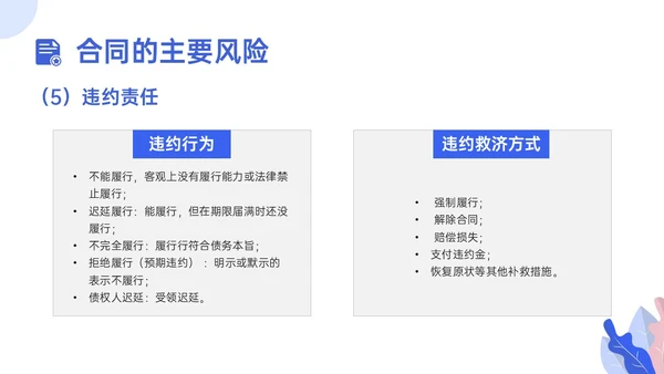 蓝色插画合同管理培训员工培训
