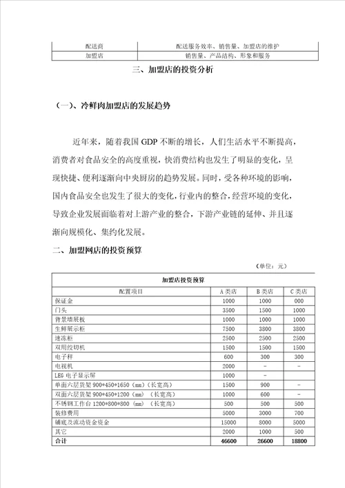 xx公司终端建设运作流程