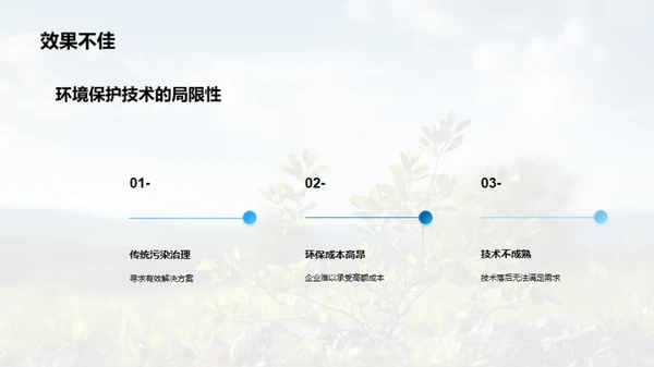 绿色革新：环保技术的崭新篇章