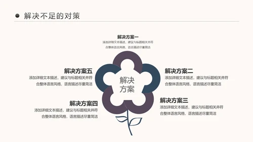 回顾2018展望2019述职报告PPT