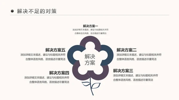 回顾2018展望2019述职报告PPT