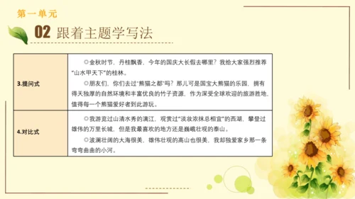 统编版语文四年级上册2024-2025学年度第一单元习作： 推荐一个好地方（课件）