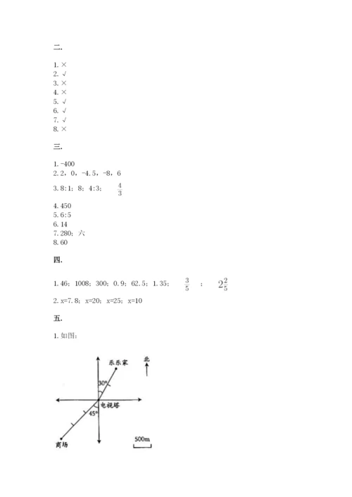 西师大版六年级数学下学期期末测试题附完整答案【网校专用】.docx