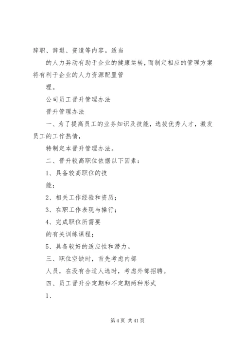 人力资源配置调研提纲1.docx