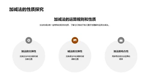 加减法的奥秘之旅