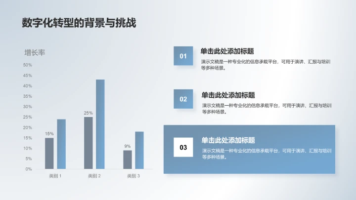 AI驱动数字化
转型路径PPT 