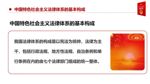 国家宪法日宪法宣传周活动工作方案党建PPT