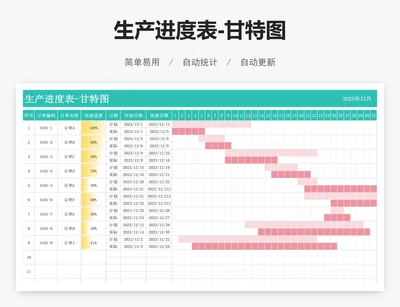 生产进度表-甘特图