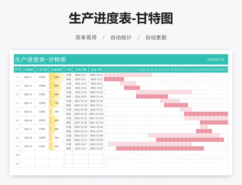 生产进度表-甘特图