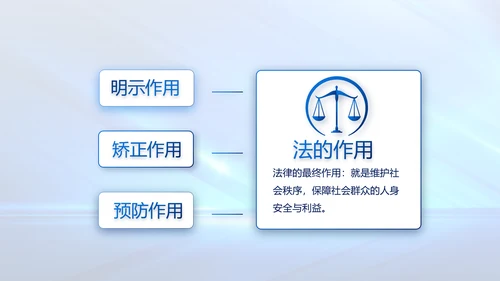 蓝色大气司法法律讲座工作总结PPT动态模板