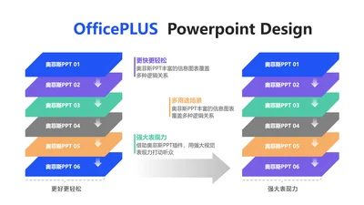 商务风蓝色 简约风白色层级关系多项PPT