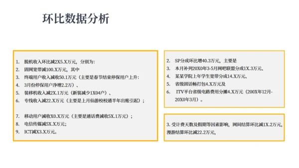 财务预算及经营分析报告金融经济通用PPT模板