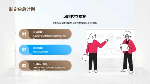 装修风险管理全解析