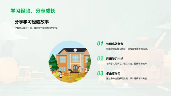 初一学科学习攻略PPT模板