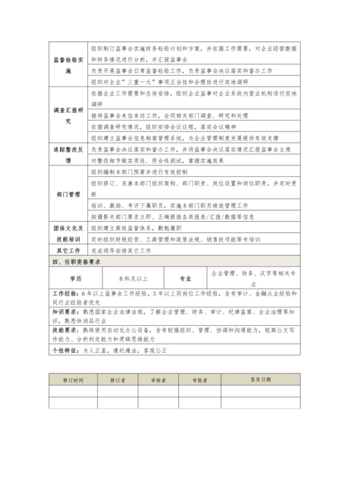 监事会办公室岗位职能职责.docx