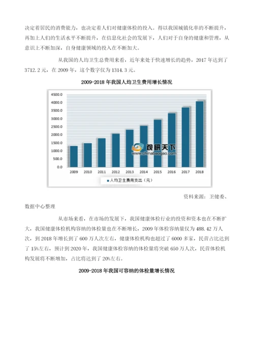 中国体检行业市场与投资前景分析.docx