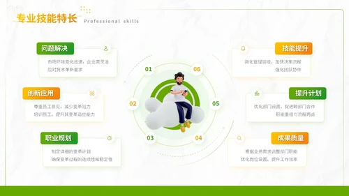 绿色小清新自我介绍PPT模板