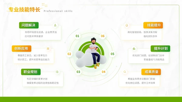 绿色小清新自我介绍PPT模板