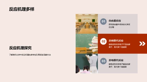揭秘有机化学