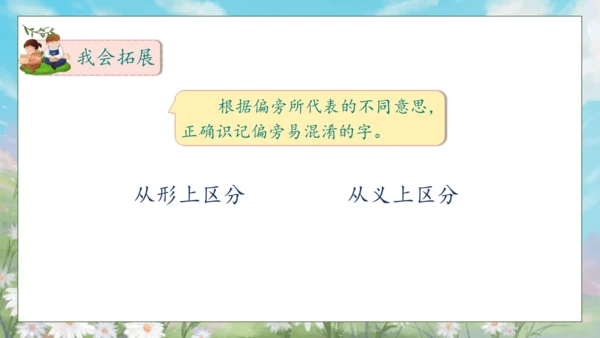 【核心素养】部编版语文二年级下册-语文园地八 第2课时（课件）