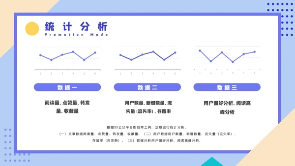 微信公众号推广运营方案PPT课件模板