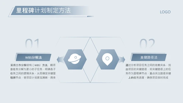 蓝灰色科技风AI产品研发项目PPT