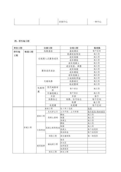 有轨电车工程质量验收划分表.docx