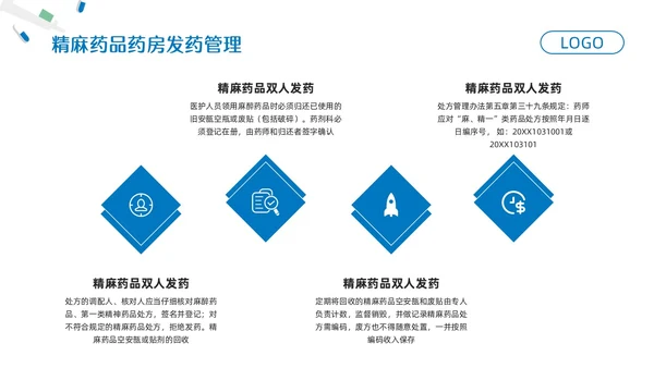 蓝色简约药剂科培训课件PPT模板宣传PPT动态PPT业务培训