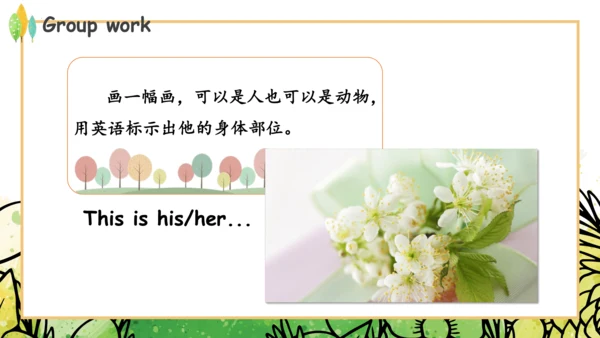 Module 10 Unit 1 This is his head  课件(共32张PPT)
