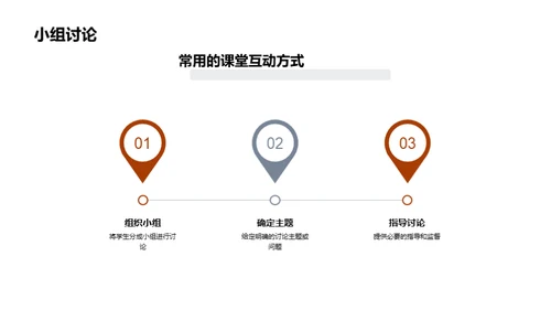商务风教育培训教学课件PPT模板