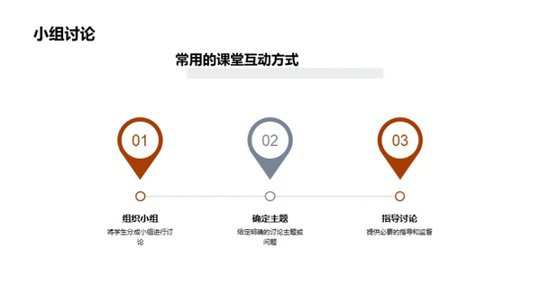 商务风教育培训教学课件PPT模板
