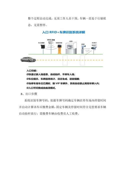 星网安防智慧小区智能化综合解决专项方案.docx