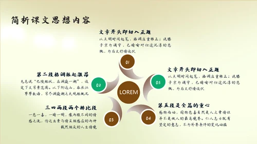 人教版语文《岳阳楼记》通用PPT教学课件