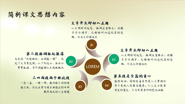 人教版语文《岳阳楼记》通用PPT教学课件
