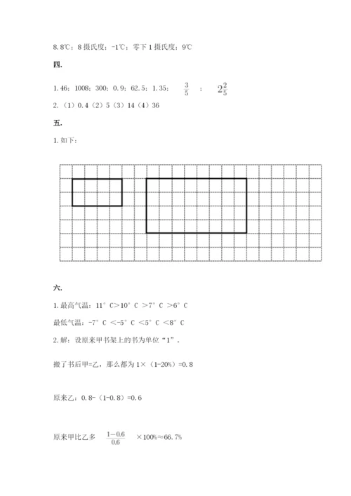 小升初数学综合模拟试卷（黄金题型）.docx