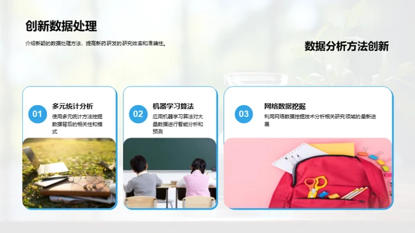 新药研发全景解析