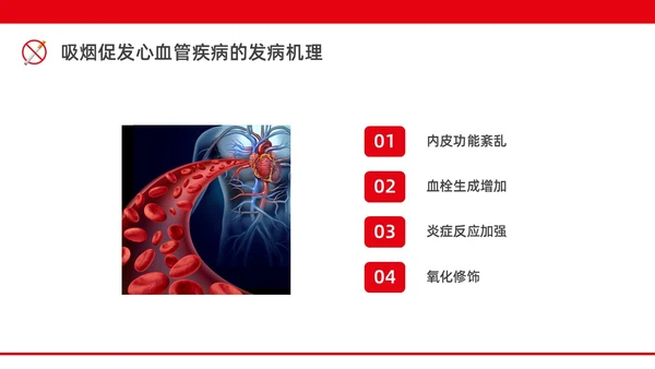 红色水彩简约商务控烟企业培训PPT课件禁烟