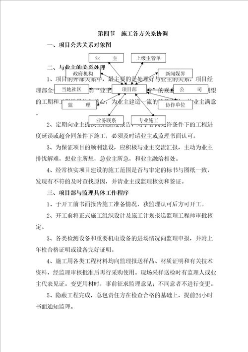 土地项目投标施工组织设计