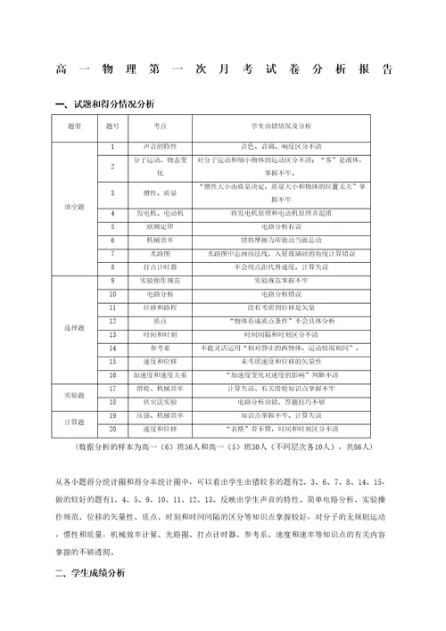 高一物理试卷分析报告