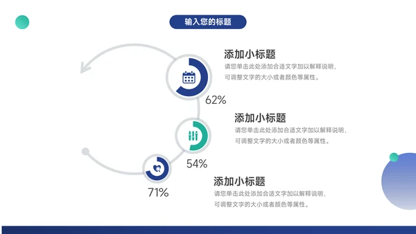 蓝色简约商务高端企业商业计划书PPT模板