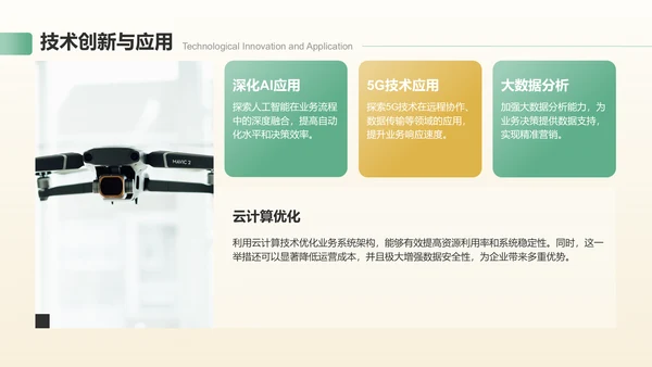 绿色3D风业务复盘报告PPT模板