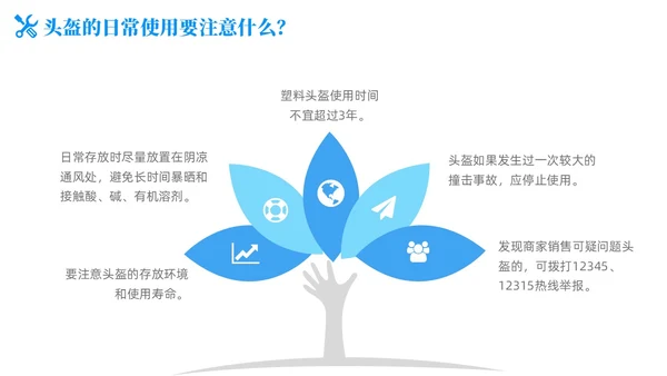 简约风商务风电动车安全教育道路千万条安全第一条PPT培训课件
