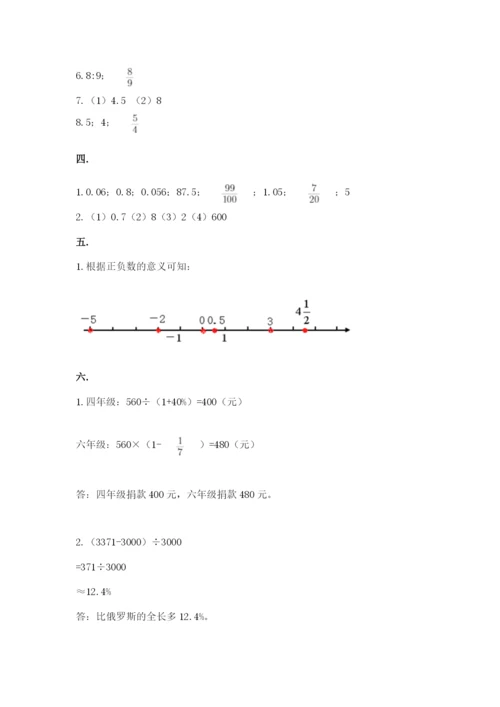 北京版数学小升初模拟试卷含完整答案【网校专用】.docx